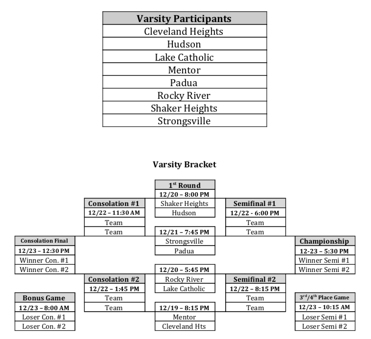 Screen Shot 2018-12-05 at 10.58.26 AM